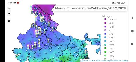 Vagaries of the Weather