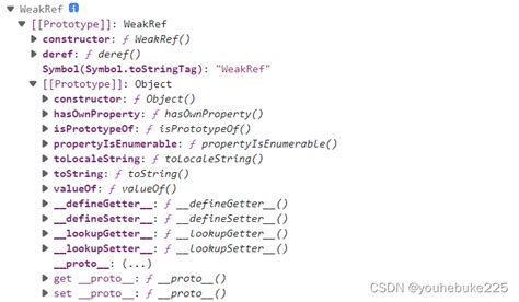 ECMAScript 的图像结果