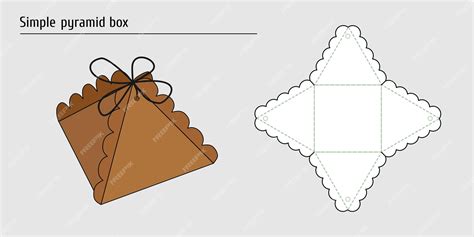Image result for Cardboard Box Layout
