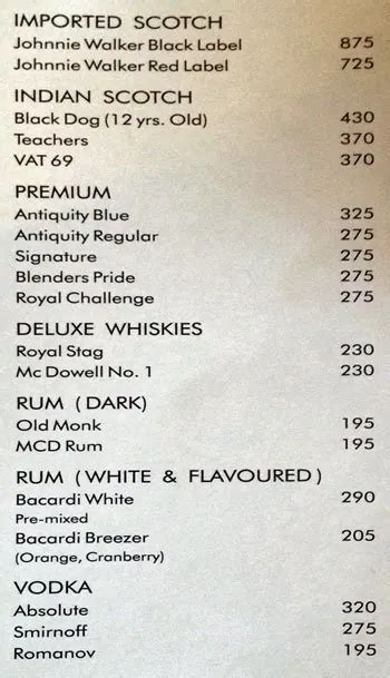 Menu at Curry On The Roof, Pune