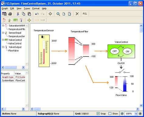Manufacturing Test Vector 的图像结果
