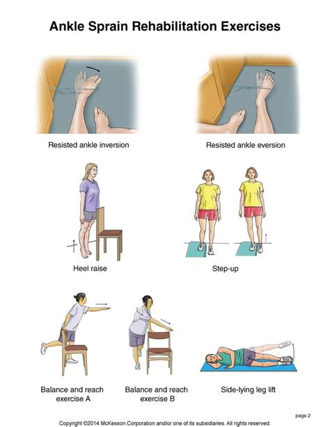 Summit Medical Group - Ankle Sprain Exercises | WORKOUT | Pinterest ...