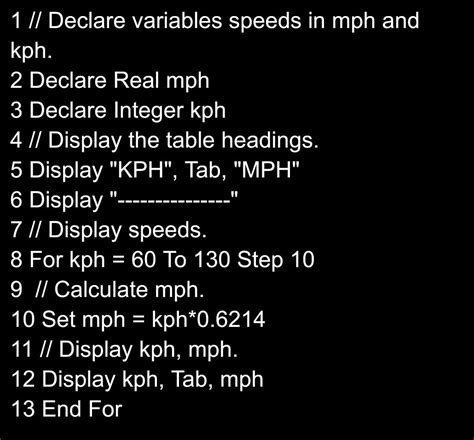 Image result for How to Add Mph Math