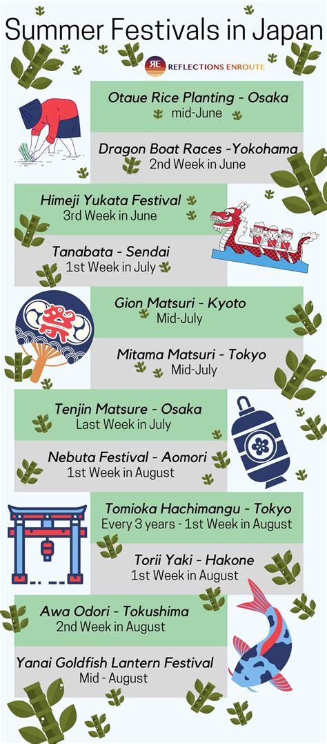 Best places to visit in japan during summer – Artofit