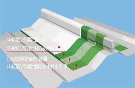 金属屋面垂直搭接缝防水示意图-屋面防水-朗凯奇防水材料-js防水涂料加盟-瓷砖胶-防水工程「安徽朗凯奇建材有限公司」