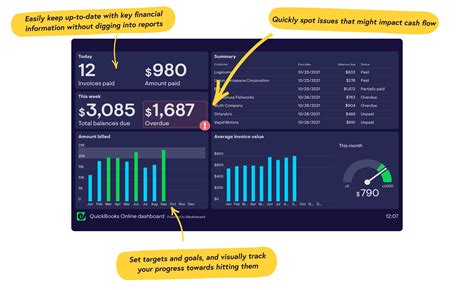 Image result for QuickBooks Example