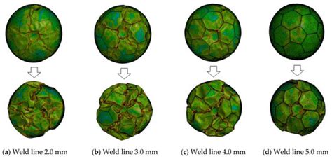 Design and Manufacturing Process of a New Type of Deep-Sea Spherical ...