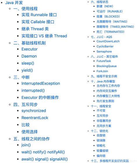 Java Learning for Beginners Road Map 的图像结果