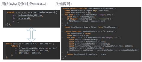 Redux Project 的图像结果
