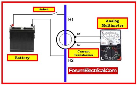 Image result for Testing Current Transducers