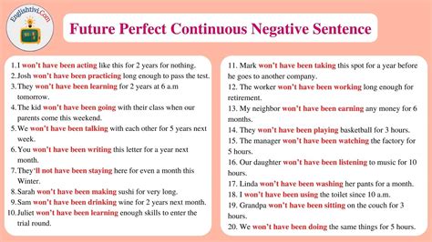 Future Perfect Negative Sentence 的图像结果