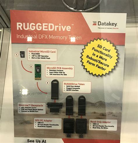 Image result for How Can I Transfer Files to Computer From a DataKey