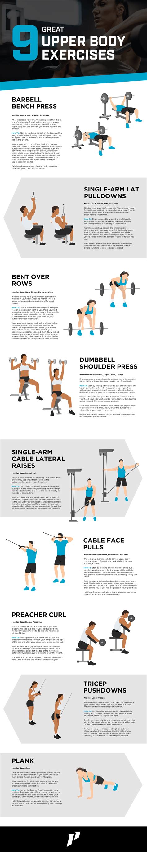 Image result for Upper Body Functional Workout