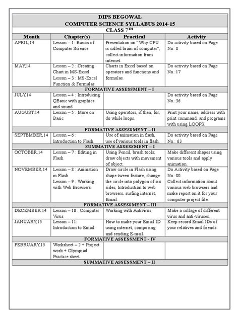 Computer Science Syllabus 的图像结果