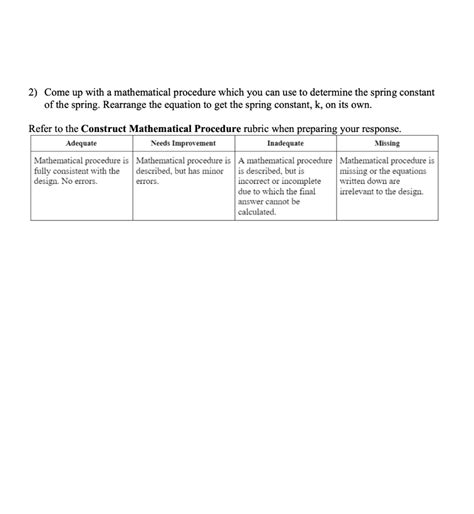 Calculation of Spring Constant Experiment B.SC 的图像结果