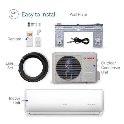 Bosch Thermotechnology Ultra-Quiet 18K BTU 230V Mini Split Air ...