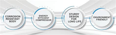 Rockwell Hot, Cold & Normal Water Dispenser with Refrigerator, XTRA ...