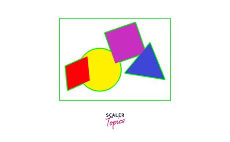 Image result for OpenCV Python Scaling Contours