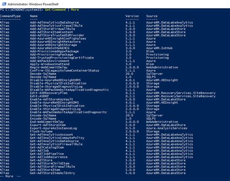 PowerShell Commands List 的图像结果