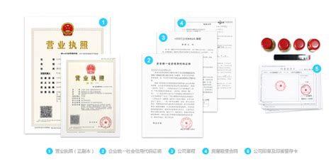 中国公司注册在线指导 | SMEsChina.com