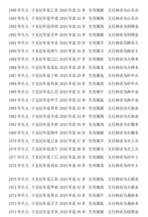 属羊年龄对照表2023年 属羊2022年适合买房置业_生肖_若朴堂文化