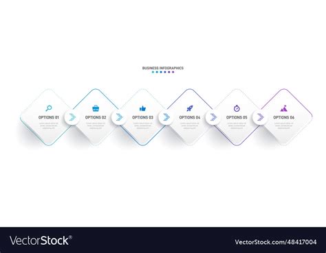 Timeline 的图像结果