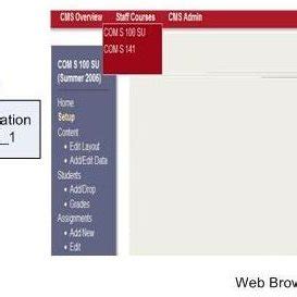 Image result for Storage Allocation Activation Tree