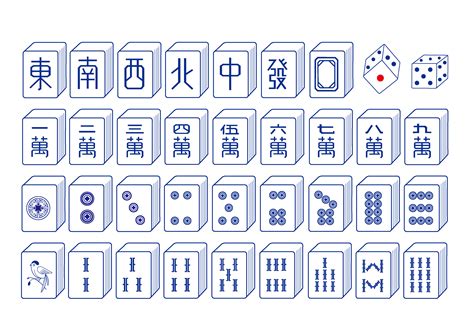 广东潮汕麻将游戏玩法规则和开发流程 - 哔哩哔哩