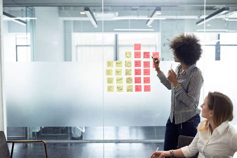 Image result for Operational Excellence