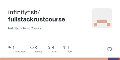 Image result for Full-Stack Framework Rust