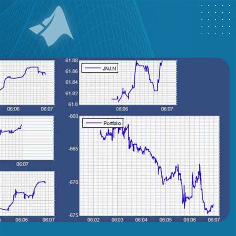 Image result for Object-Oriented Programming with MATLAB