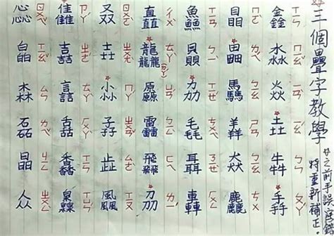 鑫、鱻、猋！寫給小學生的「三疊字」形音義，你能唸出幾個呢？