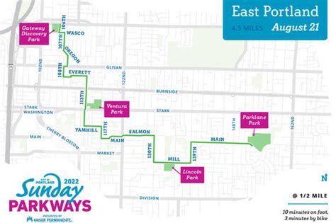 News Release: With fun in the sun, East Portland celebrates new Sunday ...