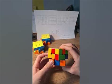 Speedcubing Algorithms 的图像结果