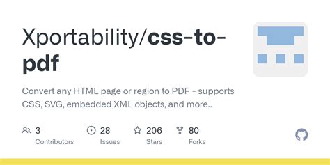 Image result for CSS Display Images as PDF