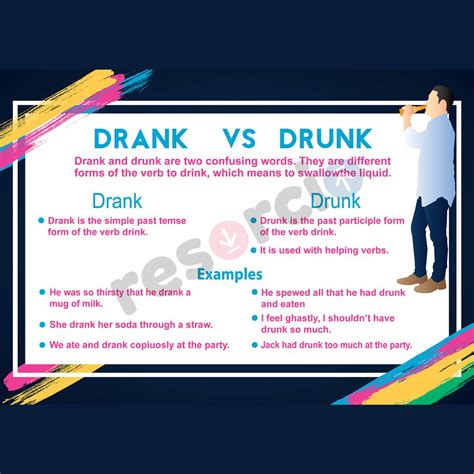 Drank Vs Drunk - Template 04