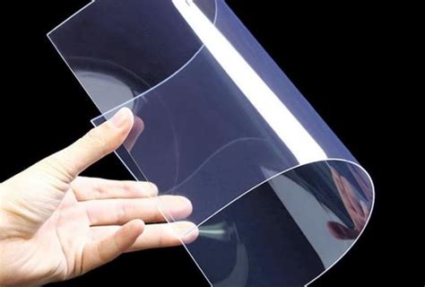 Image result for PVC Clamshell Packaging