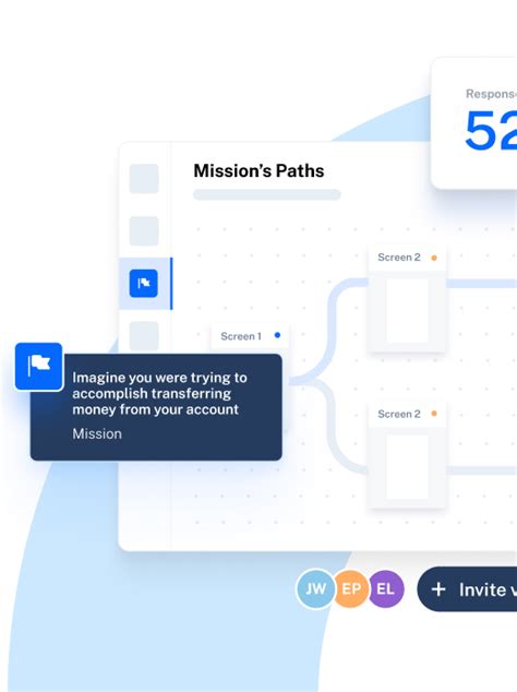Image result for How to Create Usability Testing Questions