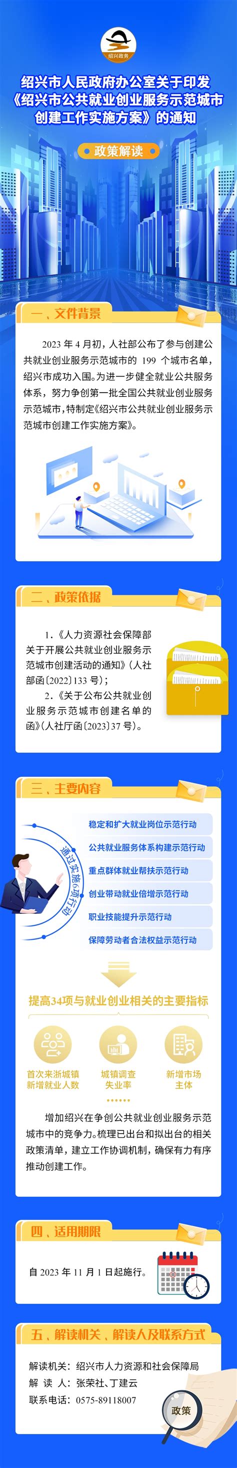 绍兴人社这一年丨2022年绍兴技能人才工作请您来评价_绍兴网