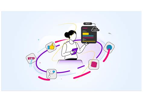 Image result for Java REST API Client Architecture