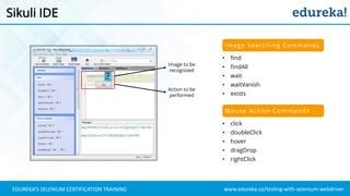 Image result for Selenium TestNG Tutorial Edureka