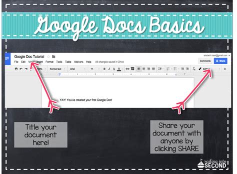 Using Google Docs Tutorial 的图像结果