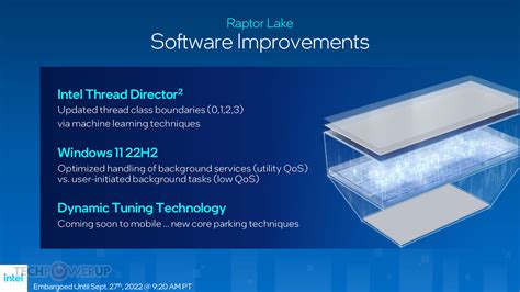 Intel Core i9 Microprocessor 的图像结果