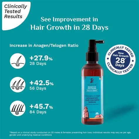 3% Redensyl & 4% Anagain Advanced Hair Growth Serum | Pilgrim Hair ...