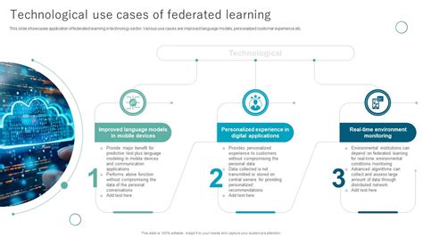 Image result for Federated Learning Application
