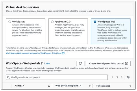 AWS Workspaces Client 的图像结果
