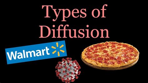 Stimulus Diffusion 的图像结果