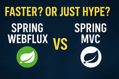 Image result for Spring Boot Multithread Service