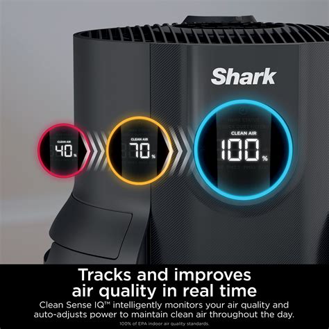 Customer Reviews: Shark NeverChange Air Purifier, 5-Year Filter Life ...