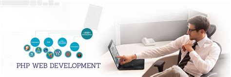 Best PHP Web Development Company in India - Mega Web Design